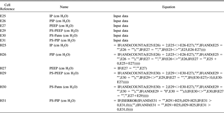 Table 3.