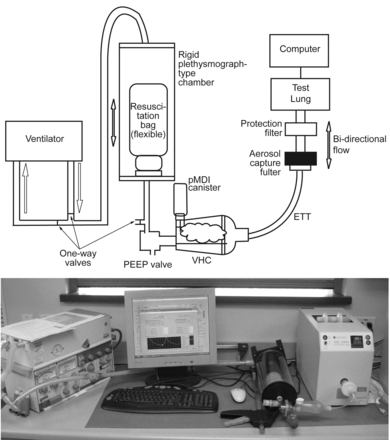 Fig. 3.