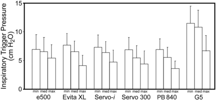 Fig. 8.