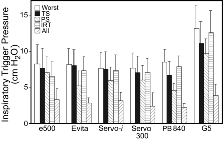 Fig. 9.