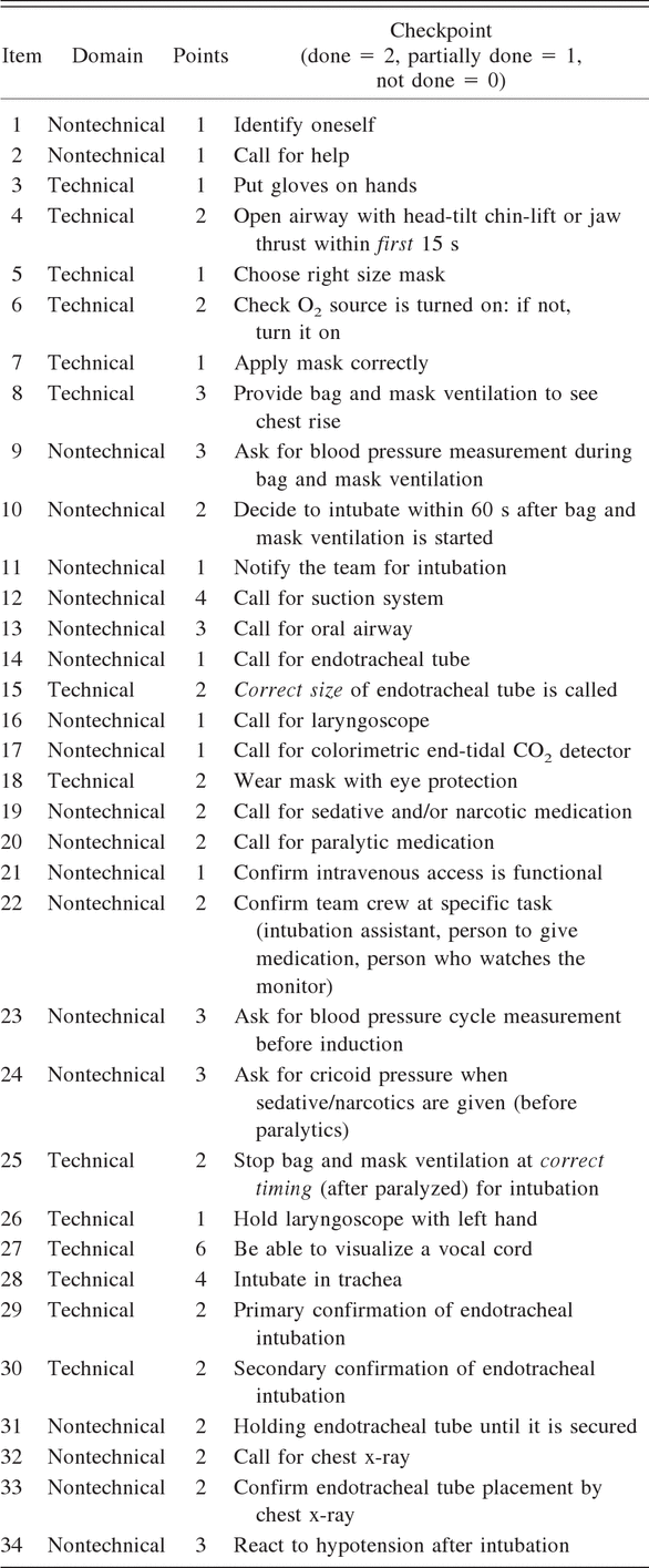 Table 1.