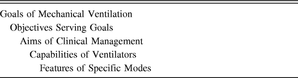 Table 4.