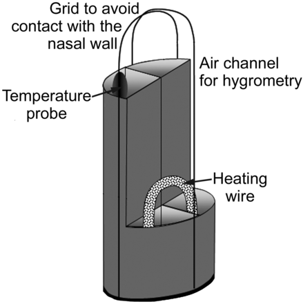 Fig. 2.