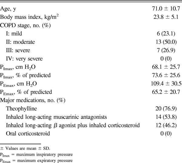 Table 1.