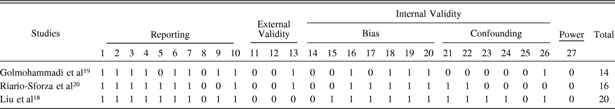 Table 1.