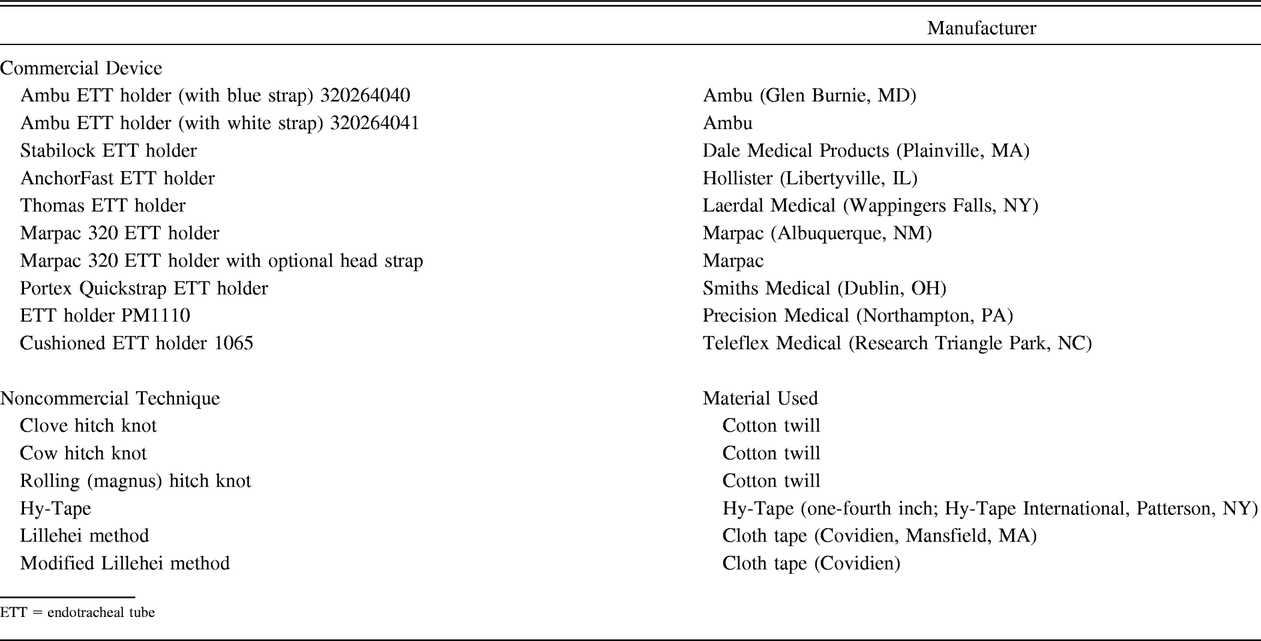 Table 1.