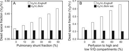 Fig. 16.