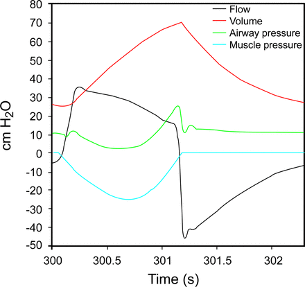 Fig. 6.