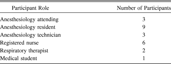 Table 1.