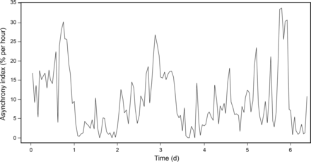 Fig. 4.