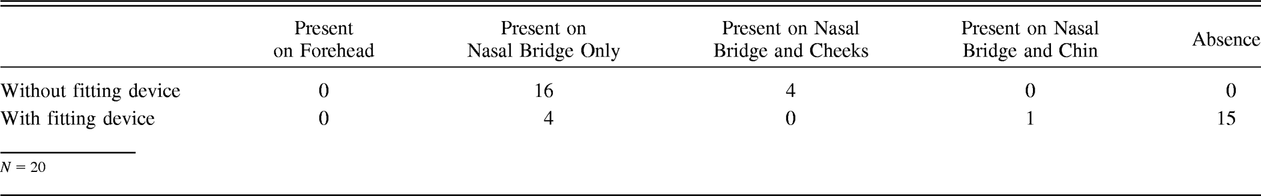 Table 2.