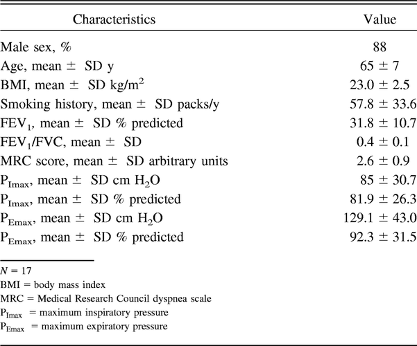 Table 1.