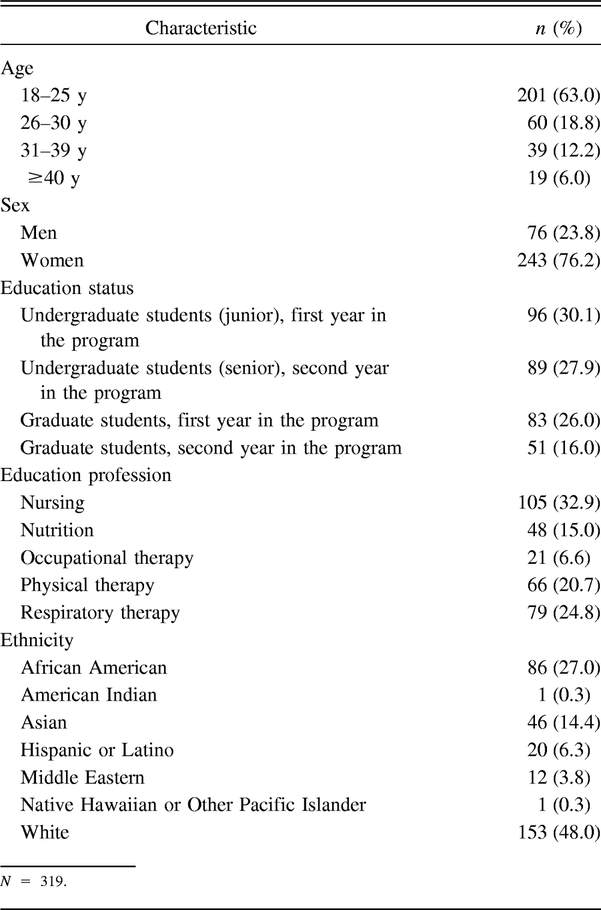 Table 1.