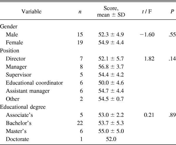 Table 6.