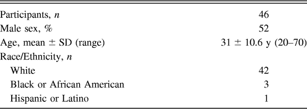 Table 1.