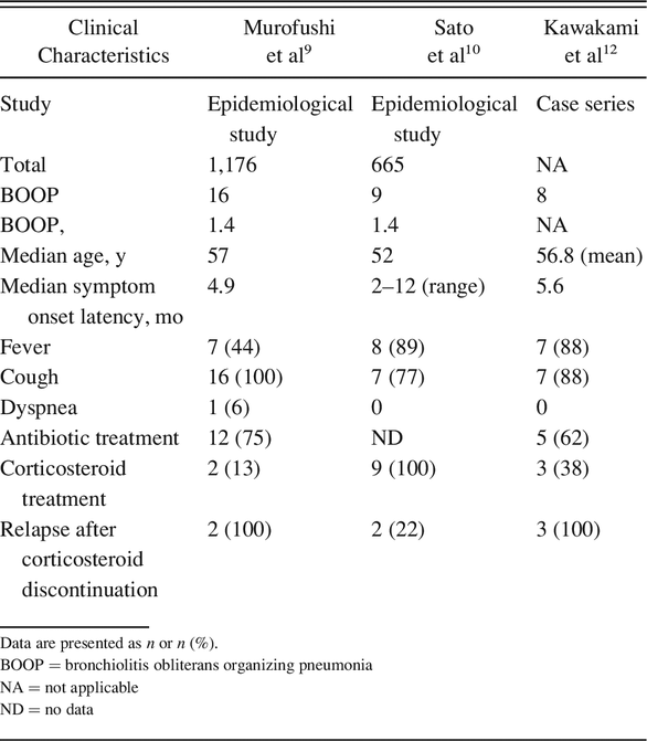 Table 2.