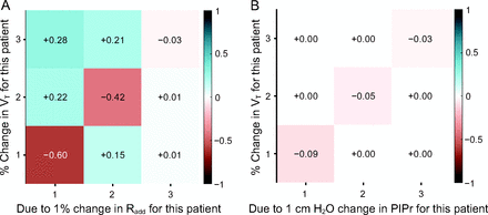 Fig. 9.