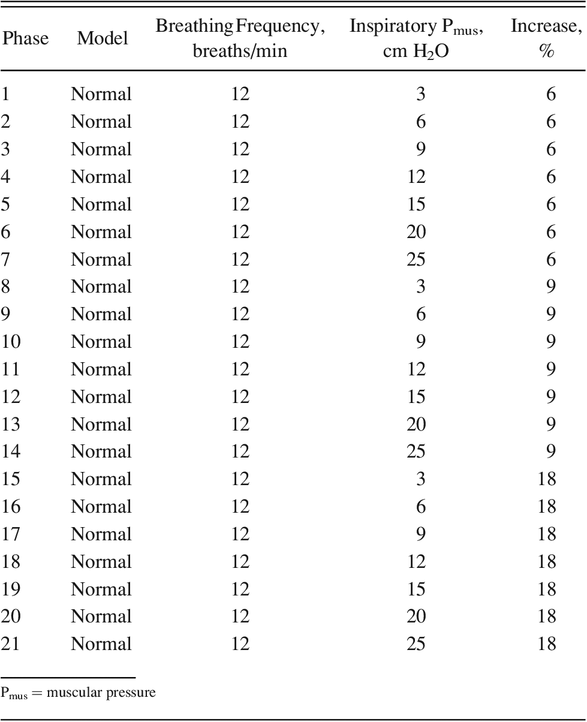 Table 1.