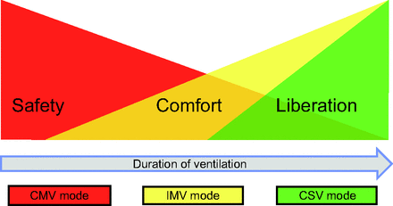 Fig. 14.