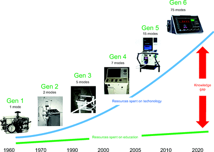 Fig. 2.