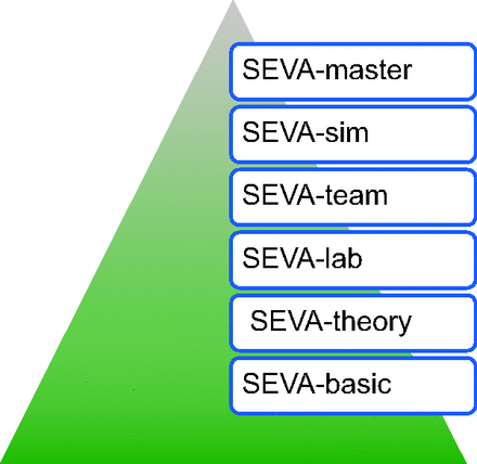 Fig. 4.