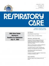 Respiratory Care: 48 (1)