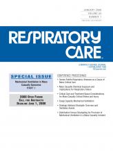 Respiratory Care: 53 (1)