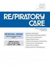 Respiratory Care: 53 (5)