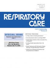 Respiratory Care: 55 (1)