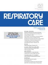 Respiratory Care: 55 (6)