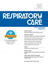 Respiratory Care: 60 (7)