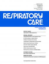 Respiratory Care: 66 (3)